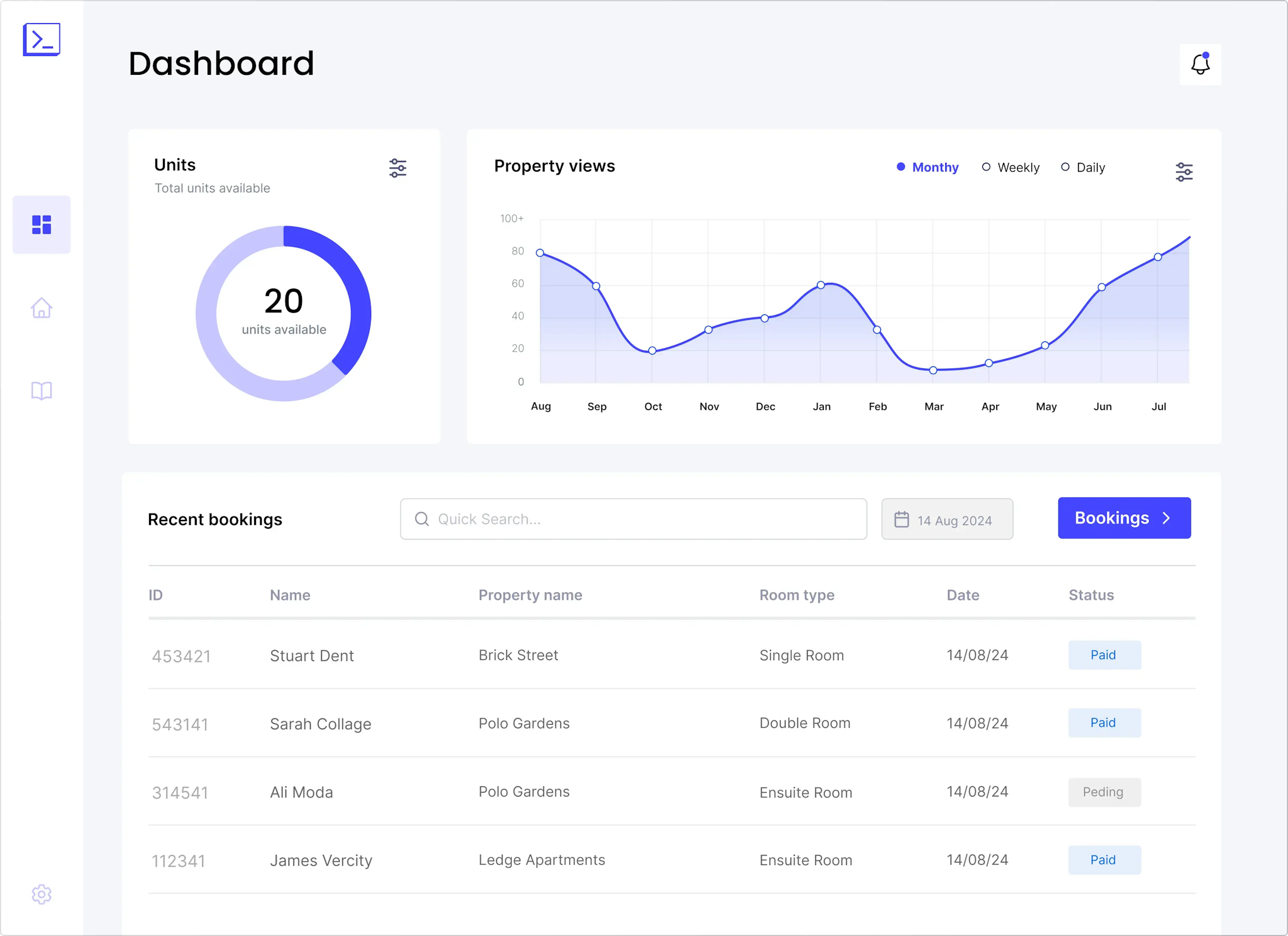 Occupy dashboard